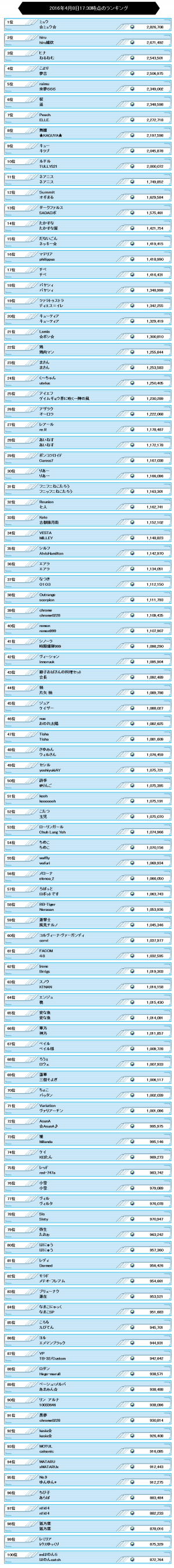 ランキング第5回.png