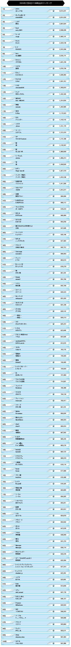 ランキング第8回.png