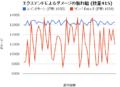 2015年4月18日 (土) 13:43時点における版のサムネイル