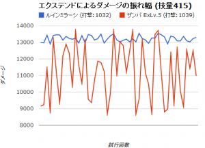 武装エクステンド 1.PNG